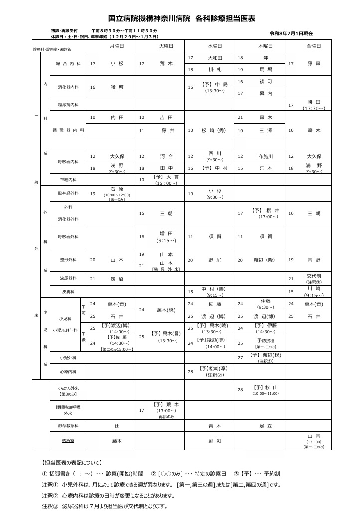 外来担当医表