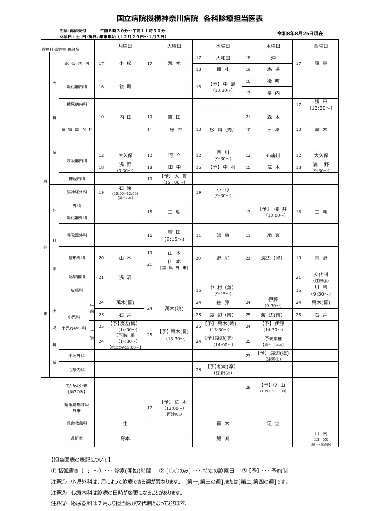 外来担当医表